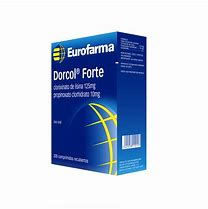 Dorcol Forte ( Clonixinato de lisina 125mg propinoxato clorhidrato 10 mg ) * Tabletas - FARMACIA NUEVO MILENIO