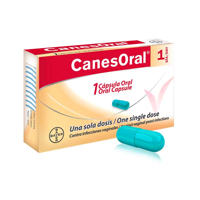 CANESORAL (1 dia) *capsula oral  - FARMACIA NUEVO MILENIO