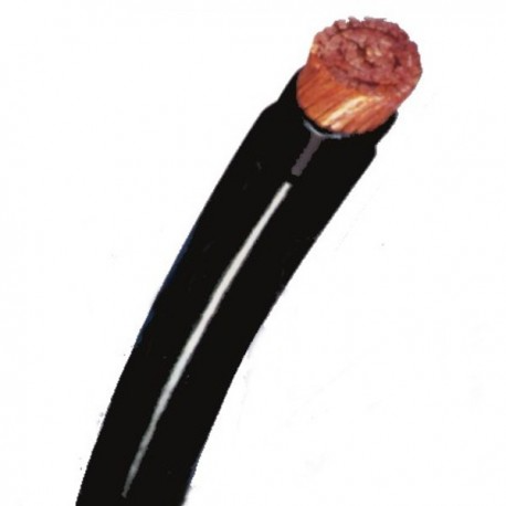 Metro Cable Automotriz #18 Negro - Repuestos y Lubricantes Vicent's