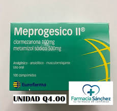 MEPROGESICO II - FARMACIA NUEVO MILENIO