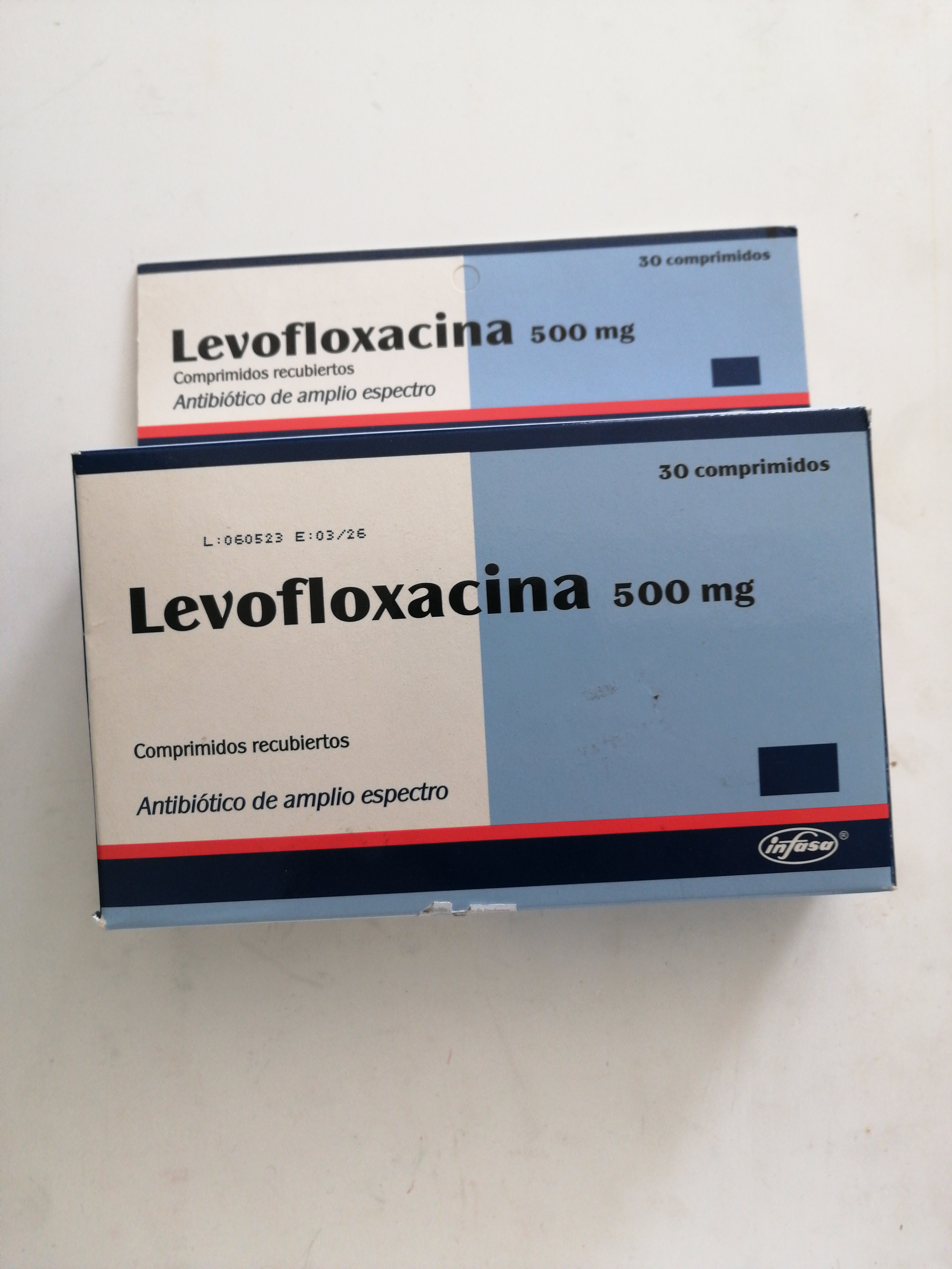 Caja Levofloxacina - Vitalis Rx